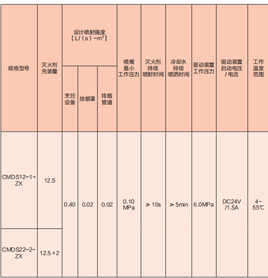 1701763422513990.png image.png